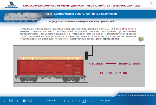 Порядок приема вагонов контейнеров после выгрузки грузов