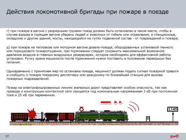 Действия локомотивной бригады при пожаре в поезде