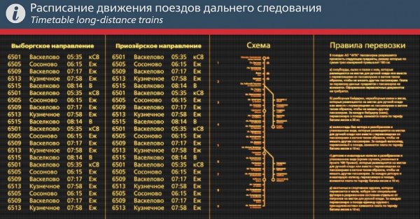 Расписание поездов