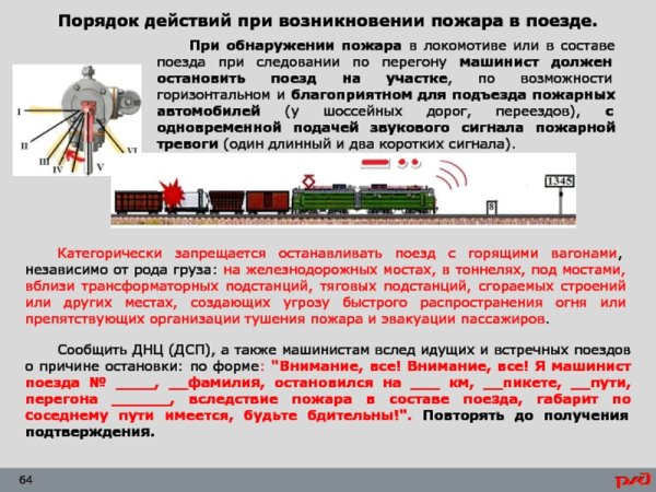 Действия локомотивной бригады при пожаре в поезде