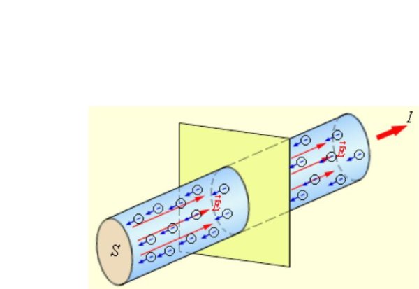 Электрический ток в металлах это движение электронов