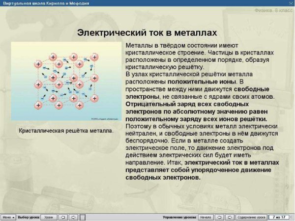 Электрический ток в металлах конспект