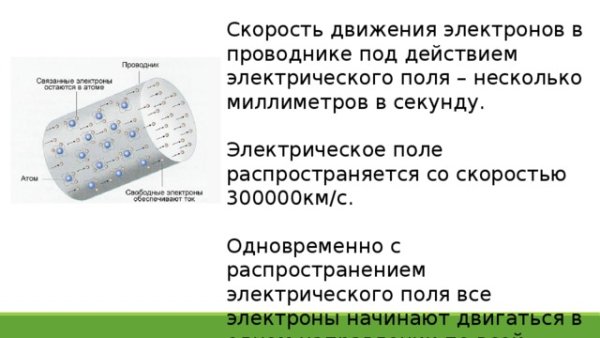 Скорость движения электроновв проводоике