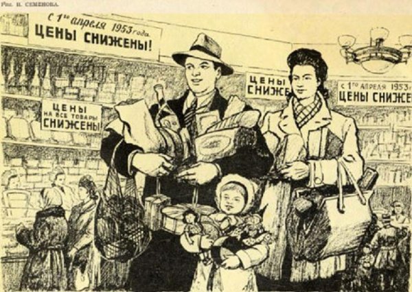 Снижение цен при Сталине