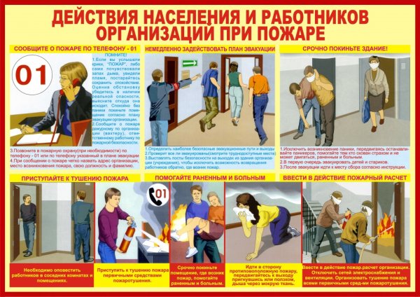 Действие персонала при возникновении пожара на предприятии
