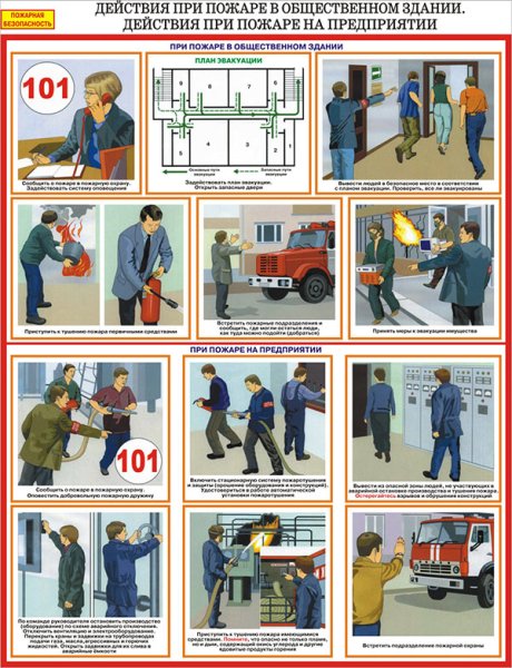 Действие персонала при возникновении пожара на предприятии