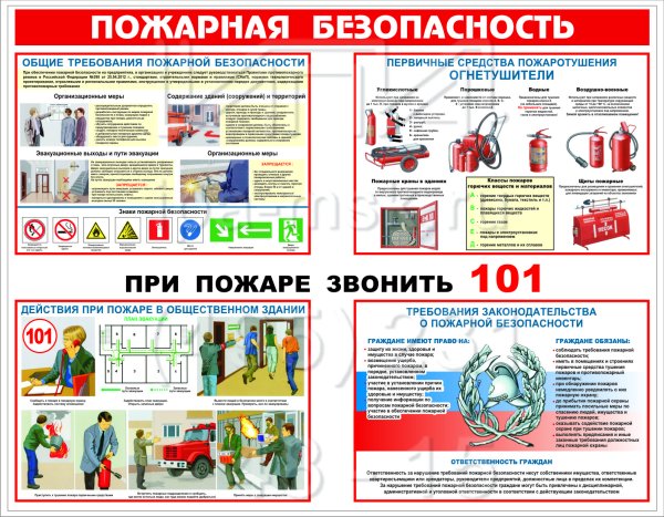 Действия при пожаре на предприятии