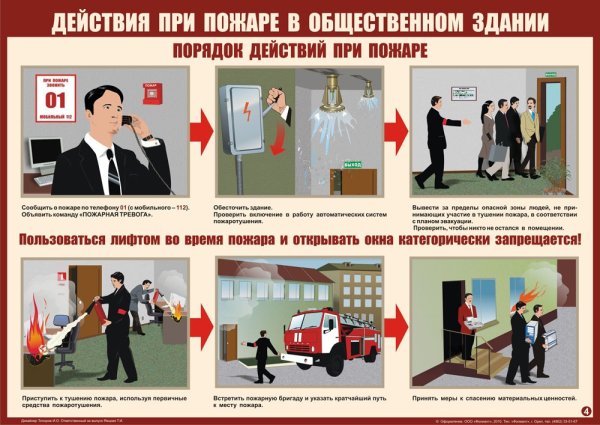 Плакат пожарная безопасность на предприятии