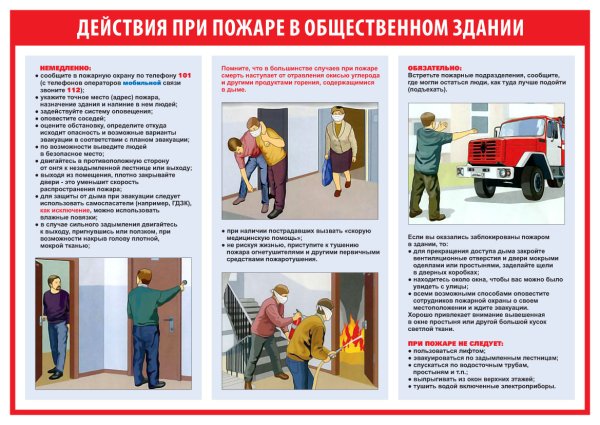 Пожарная безопасность в медицинских учреждениях