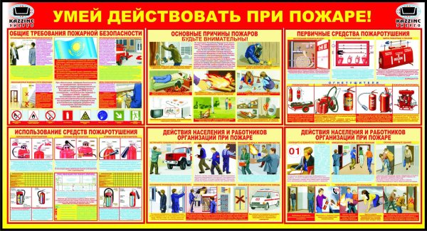 Действия при пожаре