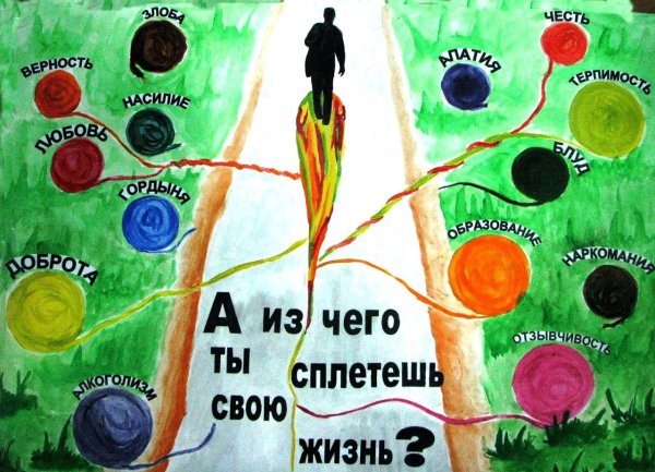 Плакат на тему алкоголизм