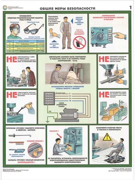 Обшм меры безопасности