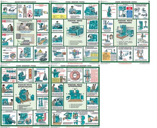 Безопасность на металлообрабатывающих станках