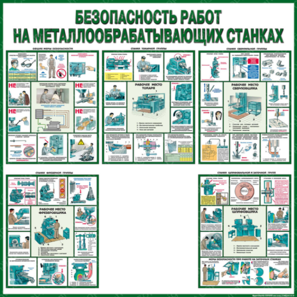 Плакаты по охране труда при металлообработке
