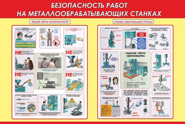 Безопасность на металлообрабатывающих станках