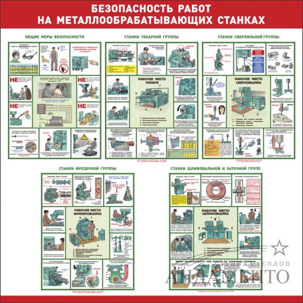 Техника безопасности на металлообрабатывающих станках