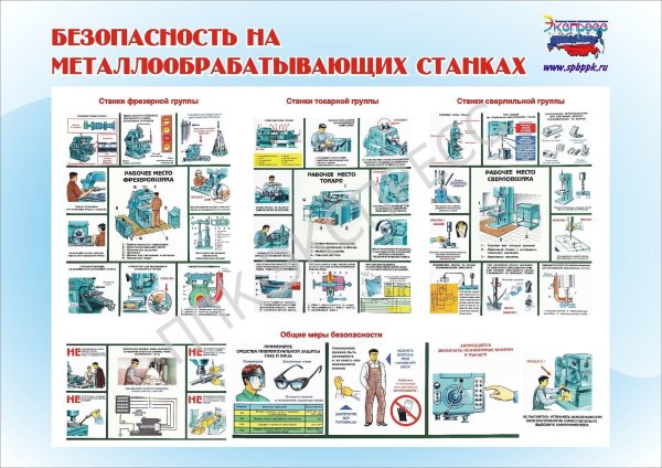 Безопасность работ на станках фрезерной группы