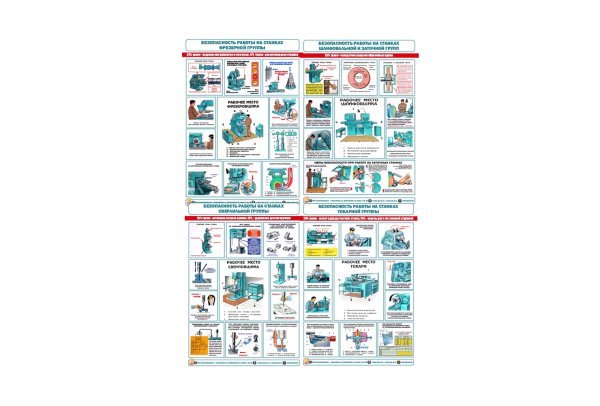 Плакат техника безопасности на сверлильном станке