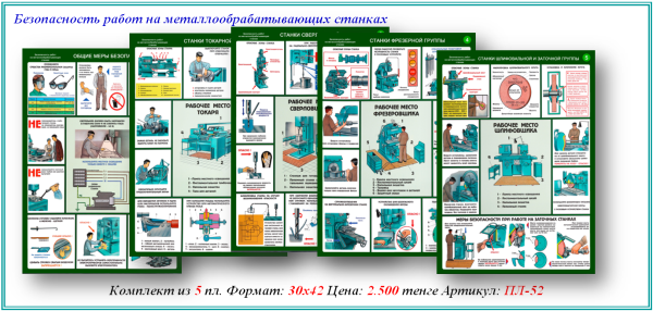 Станки шлифовальной и заточной групп плакат