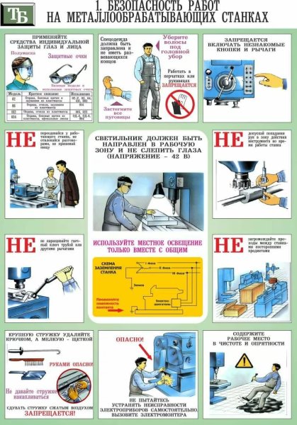 Требования по технике безопасности на токарном станке