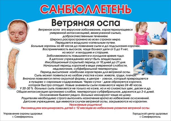 Ветряная оспа инфографика