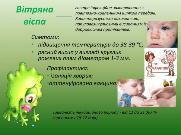 Информация для родителей ветряная оспа у детей