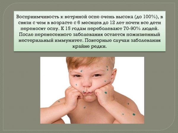 Сыпь при ветряной оспе