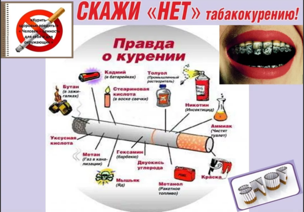 Памятка о вреде курения