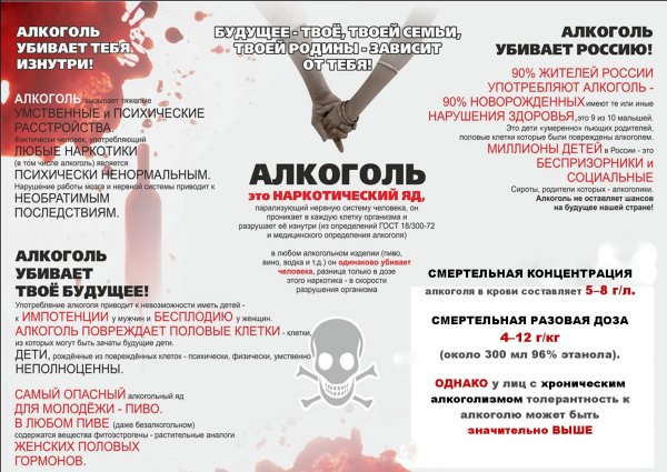 Паяткао вреде алкоголя