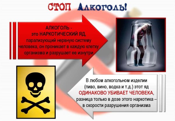 Стоп алкоголь