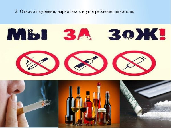 Вред курения и алкоголя