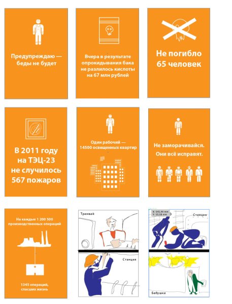 Бережливое производство Леан 5s