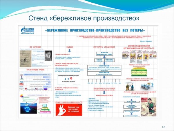 Юережливое производствоплакат