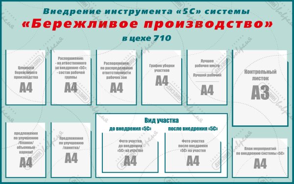 Кайдзен бережливого производства на производстве