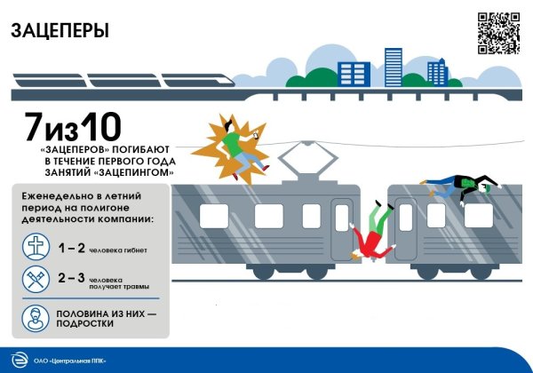 Профилактика опасности зацепинга