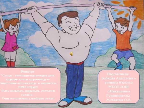 Плакат на день здоровья