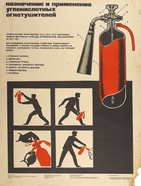 Первичные средства пожаротушения (ПСПТ)