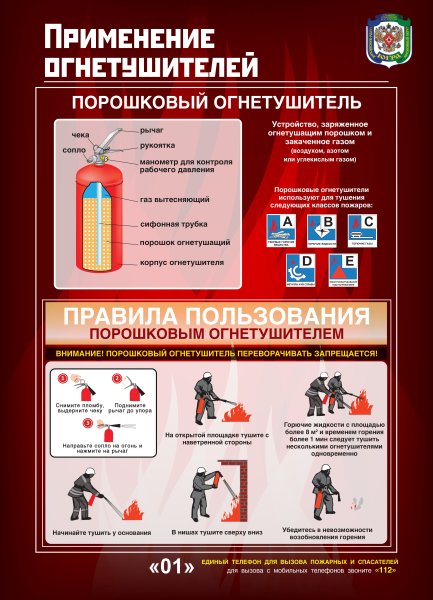Порядок действий при использовании порошкового огнетушителя