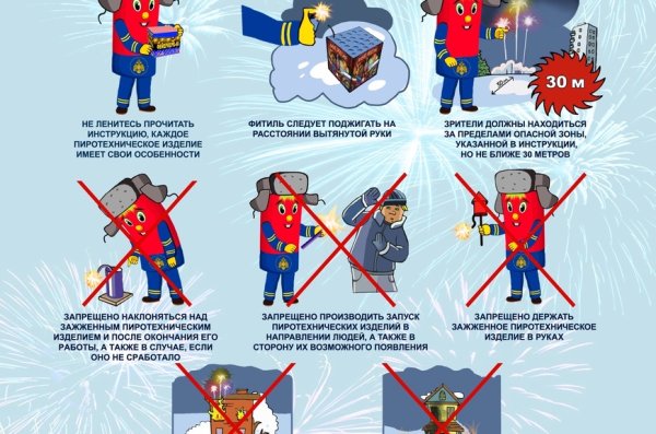 Техника безопасности с пиротехникой
