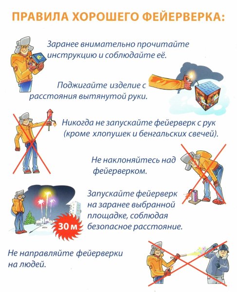 Правила обращения с пиротехникой рисунки