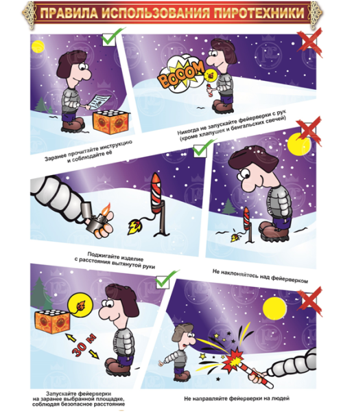 Пиротехника безопасность