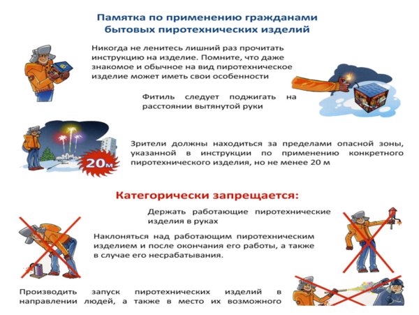 Пиротехника безопасность