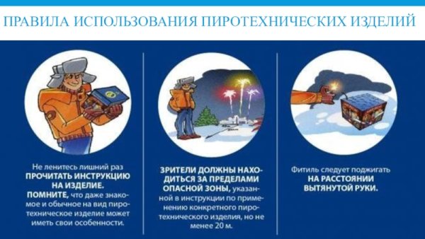 Правила пользования пиротехникой