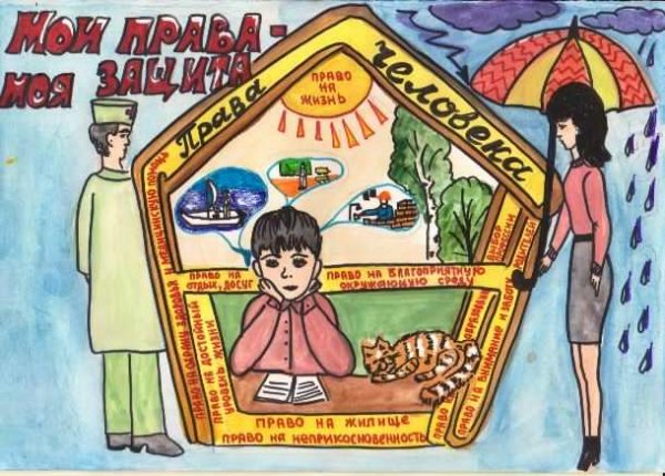 Нрав человека