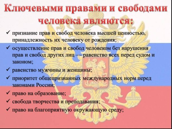 Права гражданина