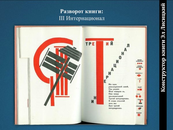 Для голоса Маяковский книги Лисицкий