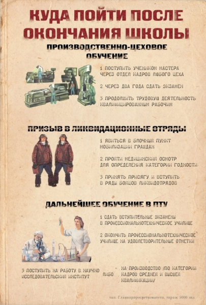 Самосбор партия