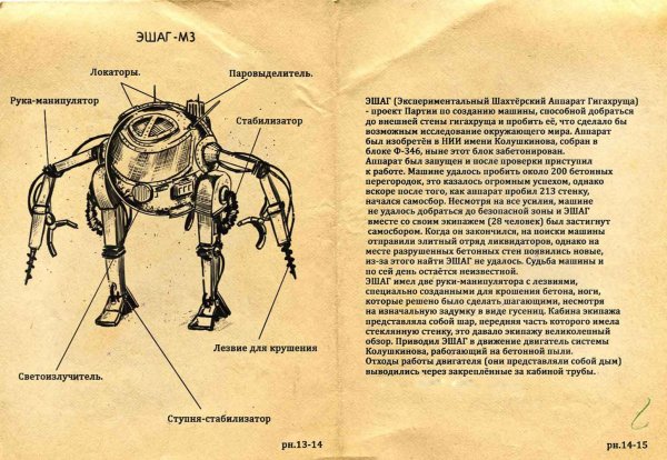 Самосбор бетоноворот