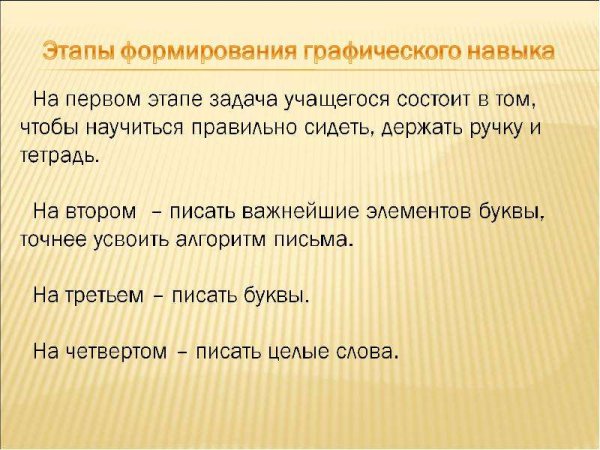 Гигиенические условия письма в начальной школе