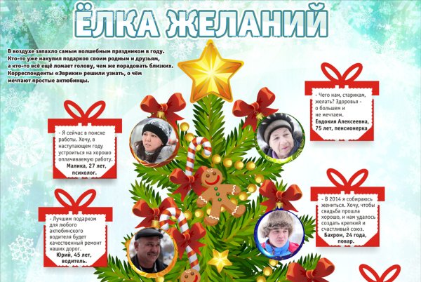 Идеи для новогодней стенгазеты